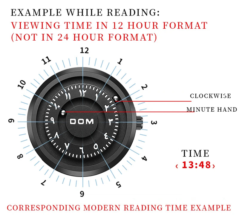 DOM 1769 Nouvelle Montre Homme Originale Rotative À Pointeur Roulant Magnétique Mode Douze Constellations Horloge Étanche En Acier Inoxydable