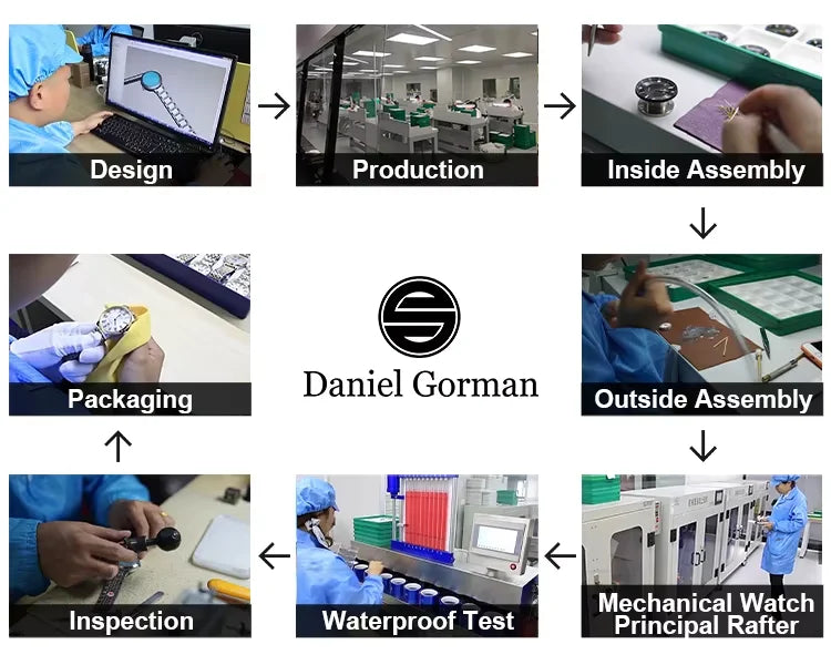 YK Daniel Gorman Year 2000 Magnetic Watch Y000 Models DG-Y000 Genuine Leather Quartz Chinese Watches 2026